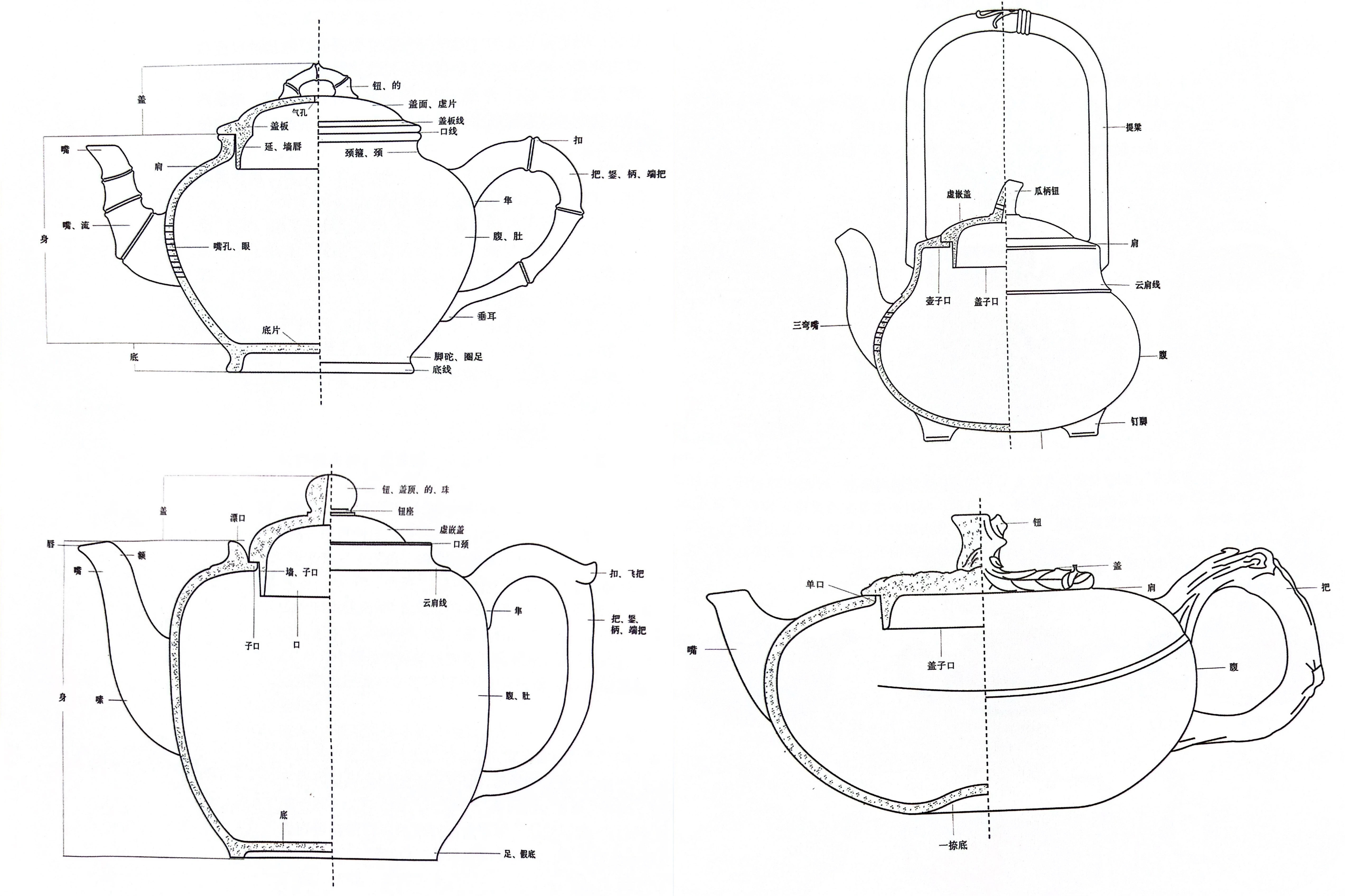 紫砂壶结构