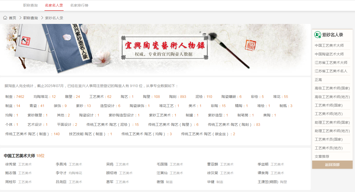 宜兴紫砂壶名家名人录