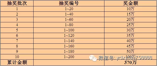 溪隐府推宜兴最高优惠