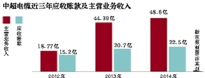中超电缆称1亿购紫砂壶算捡漏目前市价超2亿