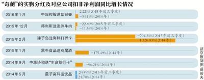 分红再现中超控股送紫砂壶