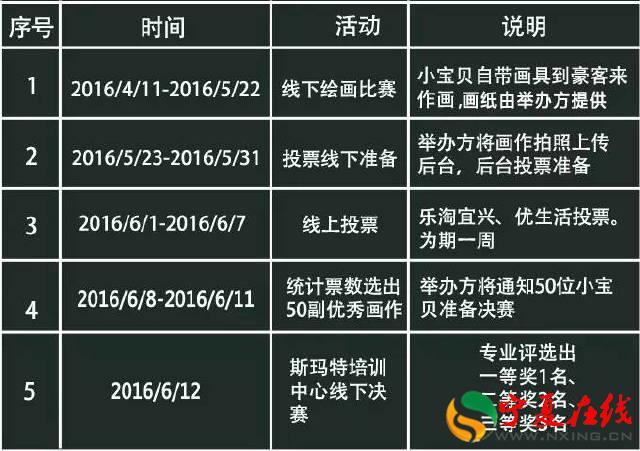 寻人启示悬赏4999元,全城寻找宜兴小马良