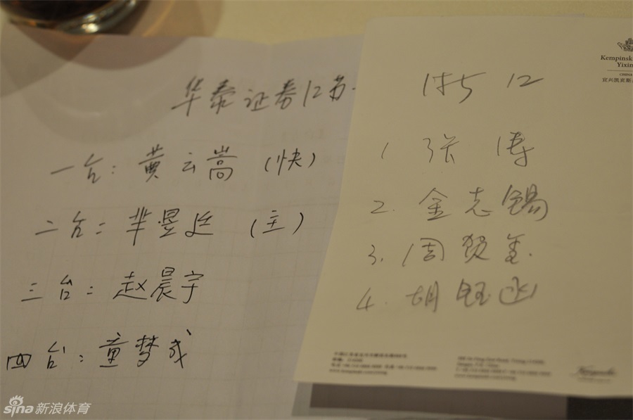 围甲宜兴专场赛前