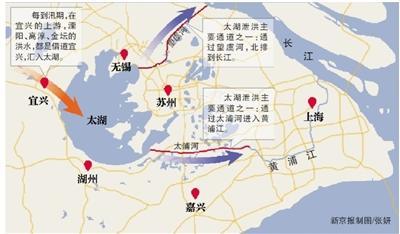 江苏宜兴防洪困局:上有狼下有虎太湖高位水难排