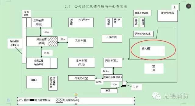 宜兴一化工仓库清晨起火现场黑烟滚滚无人员伤亡