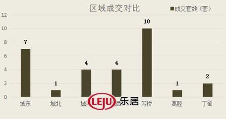 2016年9月25日宜兴楼市成交日报碧桂园销冠