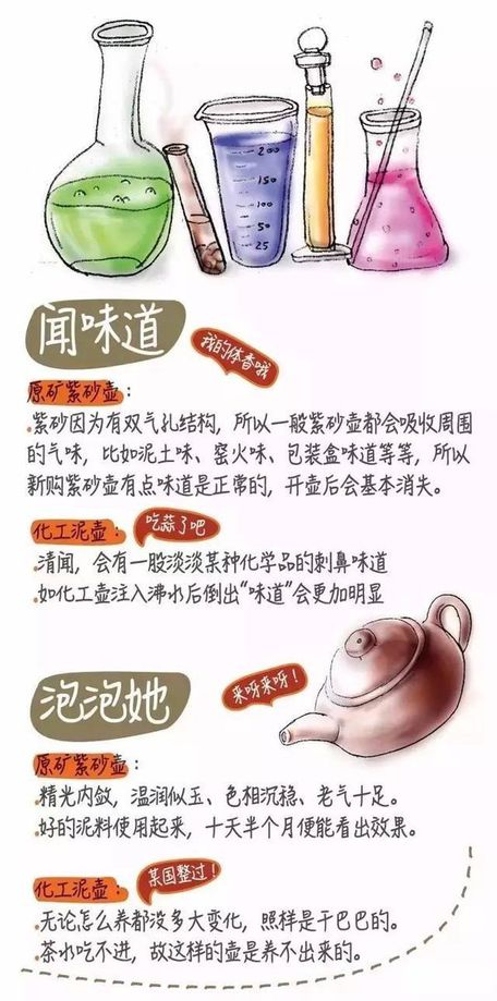 你买的是真紫砂还是化工壶