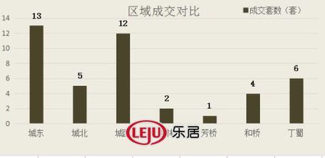 2016年10月11日宜兴楼市成交日报景湖天成销冠