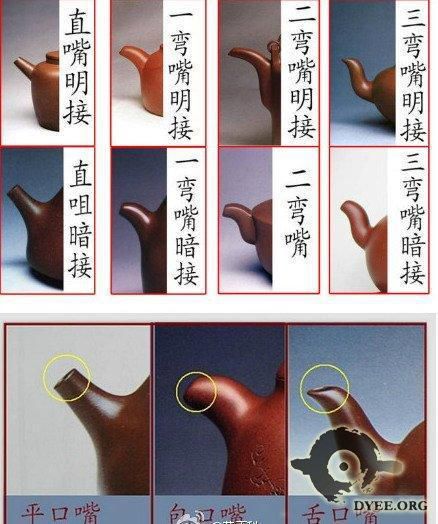 认识紫砂壶的各种嘴