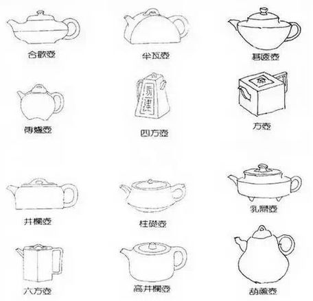解读紫砂百年经典曼生十八式