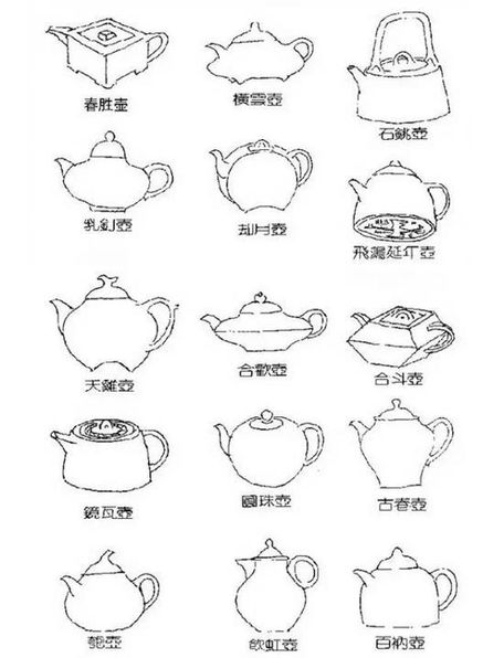 解读紫砂百年经典曼生十八式