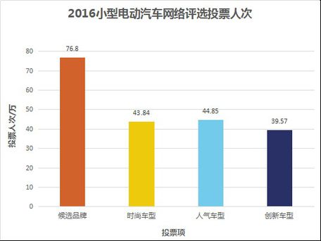 倒计时3天丨聆听行业的声音,来宜兴就够了