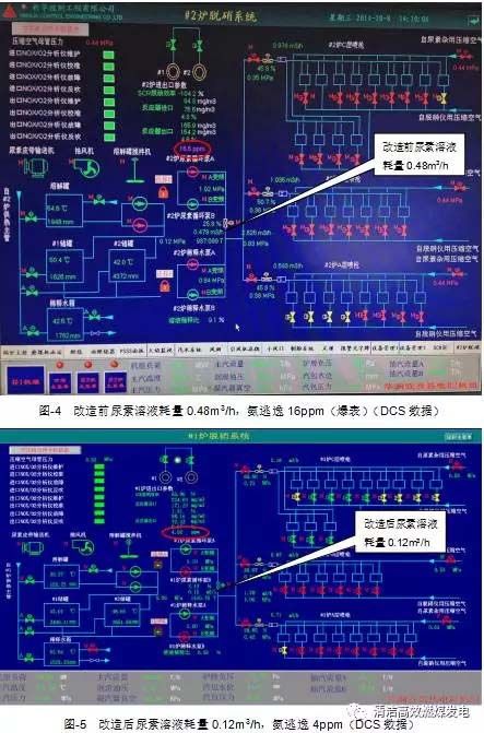改造案例之宜兴华润热电锅炉三次风改乏气送粉与脱硝优化
