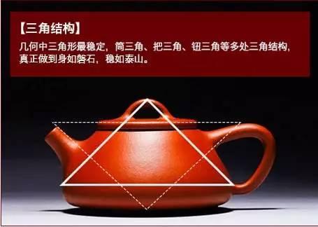 揭秘:<b>紫砂</b>壶背后不为人知的价值和魅力