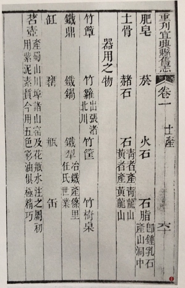 一识|<b>紫砂</b>壶