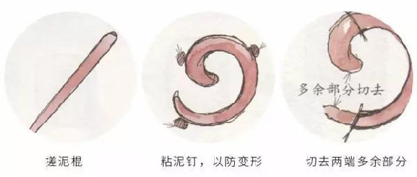 <b>紫砂</b>,一场泥的重生之术(纯干货)