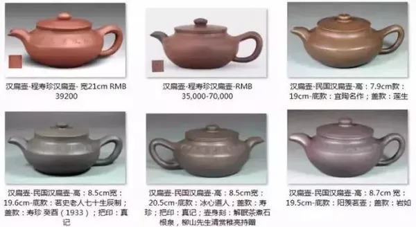 <b>紫砂</b>壶壶型规律(全)
