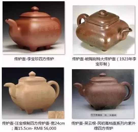 <b>紫砂</b>壶壶型规律(全)