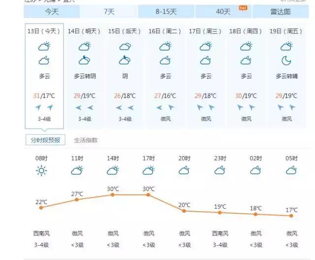 厉害了!五月的<b>宜兴</b>又多了几个霸气的新名字!