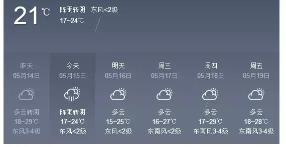 <b>宜兴</b>逗比天气又来了,看完感觉生无可恋!