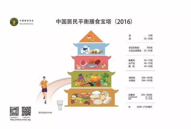 为<b>宜兴</b>孩子们转起!中高考在即,大家要