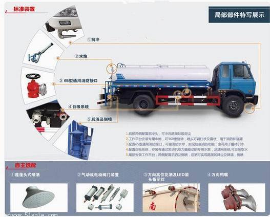 <b>宜兴</b>洒水车配置