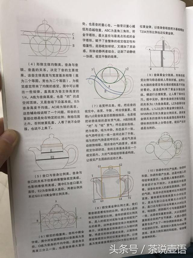 <b>紫砂</b>壶的专业级分析-数学不好的赶紧紧急求助