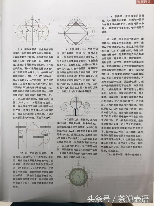 <b>紫砂</b>壶的专业级分析-数学不好的赶紧紧急求助