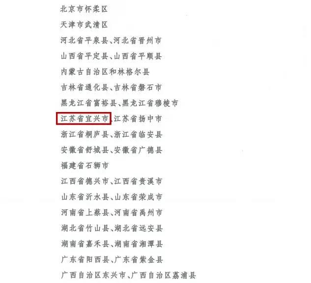 给力!<b>宜兴</b>的这项工作受到交通运输部的点名表扬,全省只有两个哦!