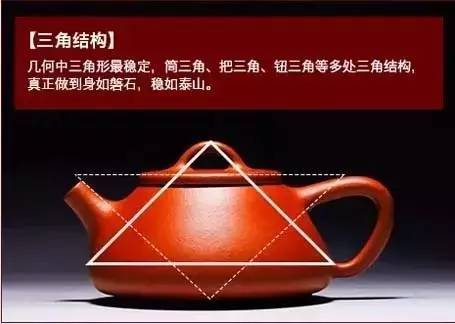 好茶必须用对壶,<b>紫砂</b>壶给你曼妙的茶道体验!