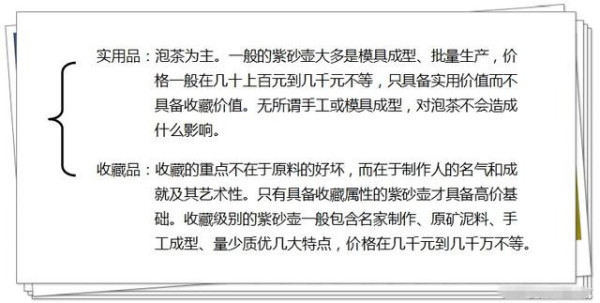 看懂这五点,简单选购<b>紫砂</b>壶