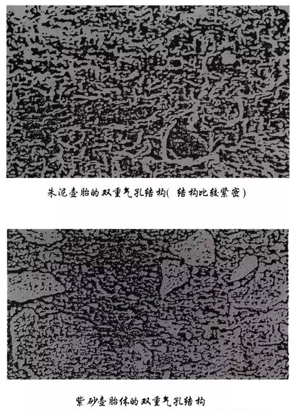 走近科学 | <b>紫砂</b>壶