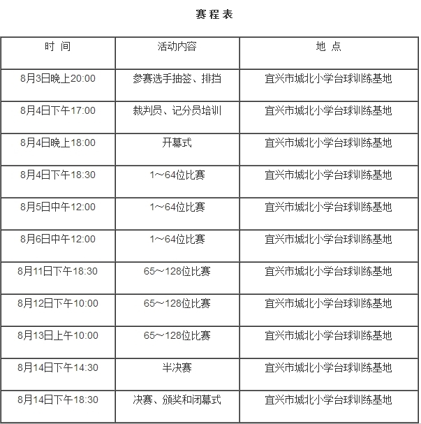 紫羡干红葡萄酒杯长三角地区斯诺克<b>宜兴</b>公开赛