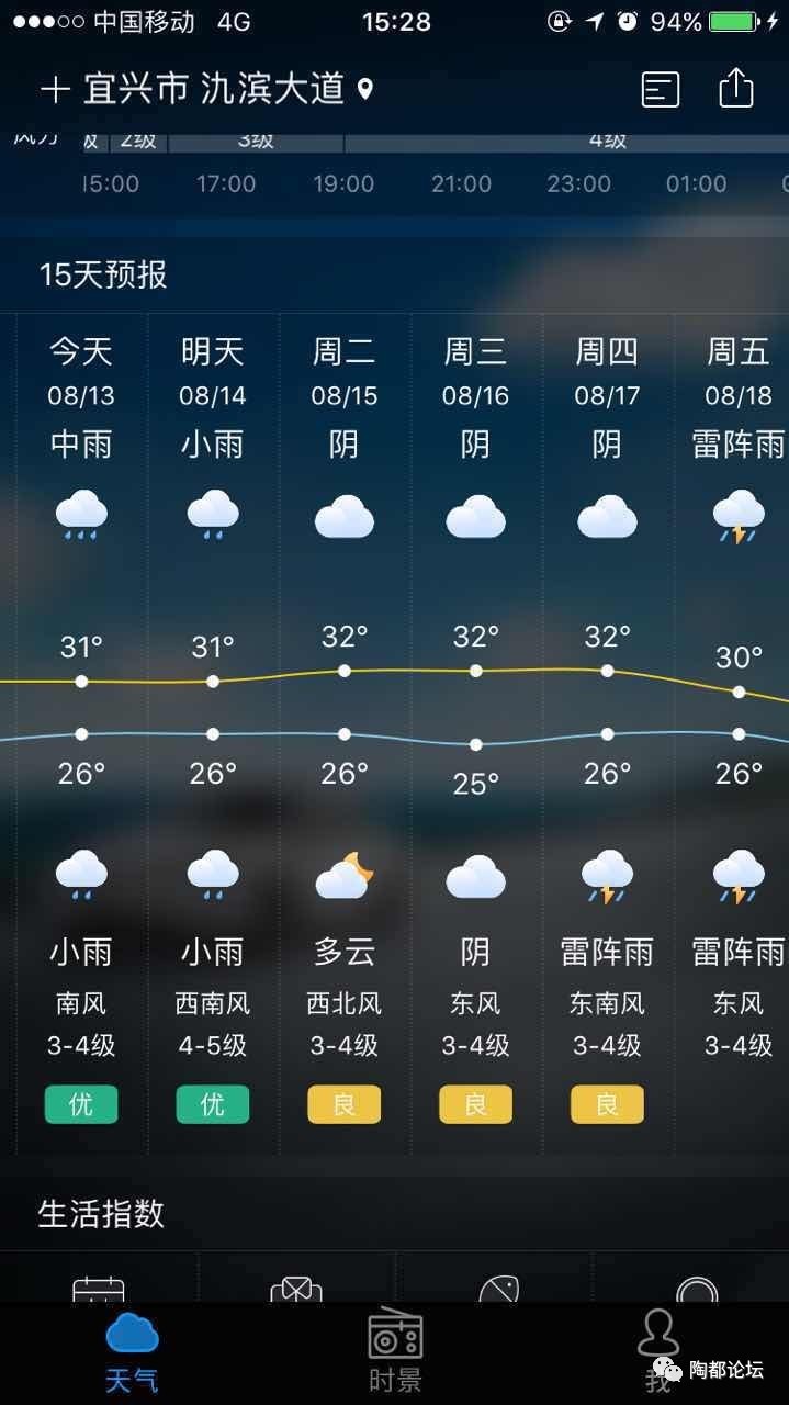 <b>宜兴</b>人终于熬出头了!今明两天还有雨,未来一周都很凉快!